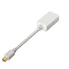 AISENS CONVERSOR MINI DP A HDMI - MDP/M-HDMI A HEMBRA - 15CM - COLOR BLANCO