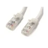 CABLES FIBRA / ETHERNET / TELEF. STARTECH CABLE 2M BLANCO CAT6 SNAGLESS