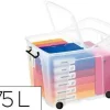 CONTENEDOR PLASTICO CEP 75 LITROS 485X600X415 MM TRANSPARENTE CON TAPA CIERRE HERMETICO Y 4 RUEDAS