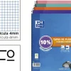 CUADERNO ESPIRAL OXFORD TAPA PLASTICO FOLIO 80 HOJAS CUADRO 4 MM PACK 5 UNIDADES COLORES TENDECIAS