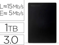 DISCO DURO EXTERNO TOSHIBA CANVIO SLIM HDD 2,50" 5.000 MBIT/S USB 3.0 1 TB COLOR NEGRO
