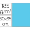FILA CARTULINA GUARRO 50X65 185G AZUL CIELO 200040232 MAK649929