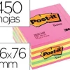 3M MMM NOTA ADH.POST-IT 76X76 450H ROSA NEON 2028-NP MAK029739