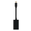 NANOCABLE CONVERSOR MINI DP A HDMI - MDP/M-HDMI A/H - 15CM - COLOR NEGRO
