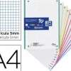 RECAMBIO COLOR OXFORD DIN A4 160 HOJAS 90 GR OPTIK PAPER CUADRO 5 MM 4 TALADROS BANDA 10 COLORES