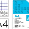RECAMBIO LIDERPAPEL A4 120 HOJAS 80G/M2 CUADRO 5MM SIN MARGEN 4 TALADROS BANDAS DE 5 COLORES