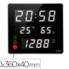 RELOJ ORIUM CEP CON MEDIDOR DE CO2 PANTALLA LED ALARMA PERSONALIZABLE Y SENSOR DE INFRARROJOS 400X360X40 MM