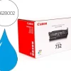 TONER CANON 732C LBP7780 CIAN